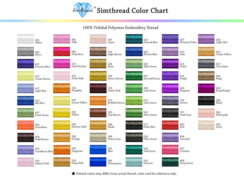 Simthread Embroidery Thread 5500 Yards Black 900, 2 Huge Spools 40wt Polyester for Brother, Babylock, Janome, Singer, Pfaff, Husqvarna, Bernina Machine - Image 4